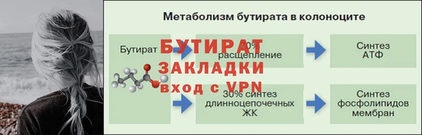 метамфетамин Богородицк